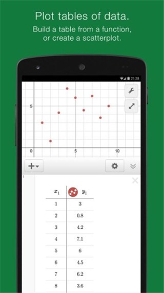 desmos科学计算器