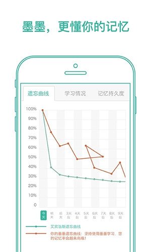 墨墨背单词破解2024最新版