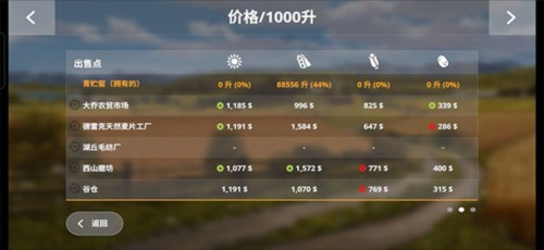 FS 20新手教程14