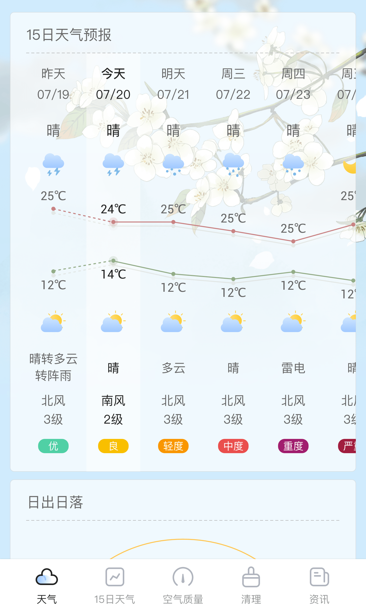 荔枝天气截图3