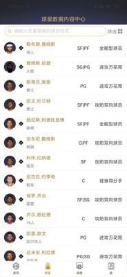 nba2kol2助手截图4