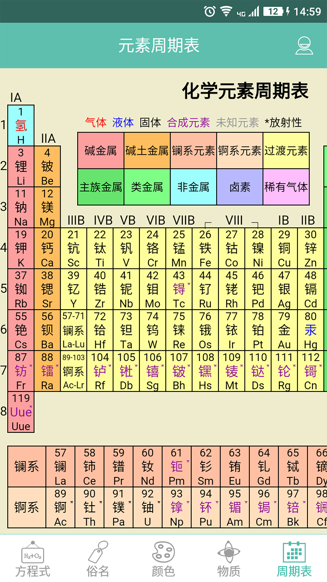 化学方程式截图2