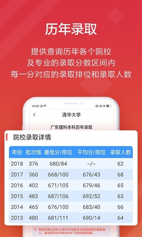 高考e志愿截图4