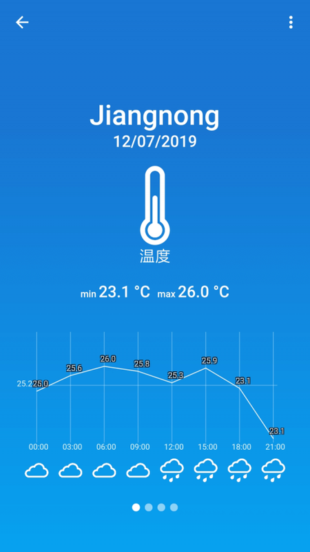 简洁天气