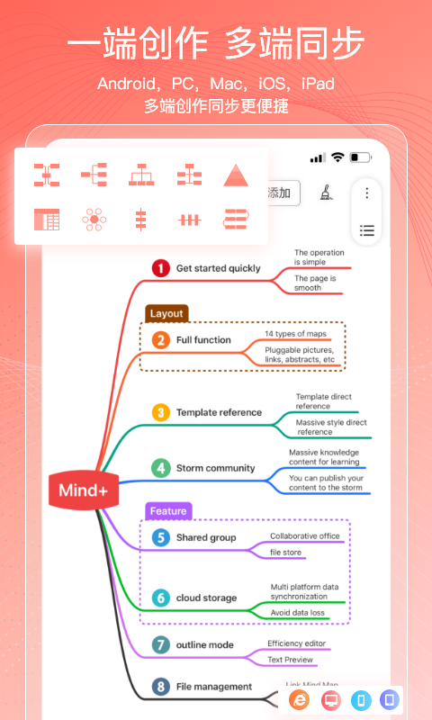 Mind思维导图截图3