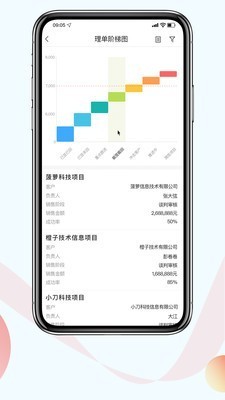 红圈CRM中文版截图5