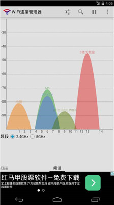 wifi连接管理器极速版