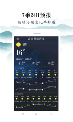 知雨天气最新版截图3