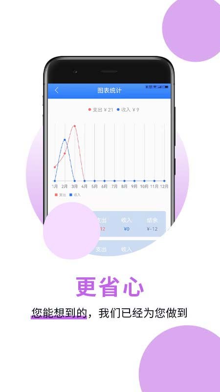 萌录记账截图2