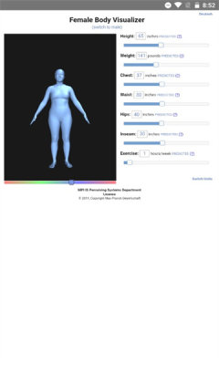 Bodyvisualizer