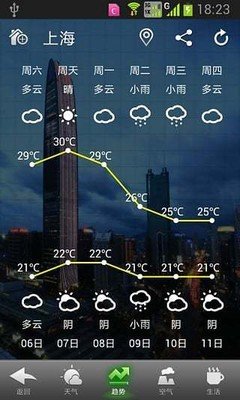 华多天气最新版