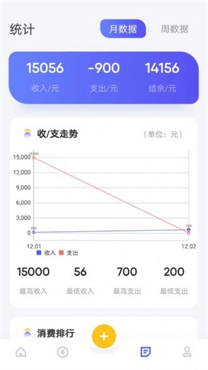 个人记账截图2