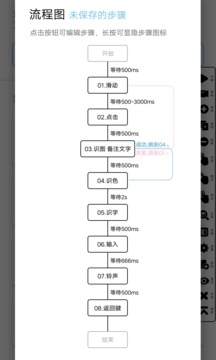 超级点击器官方版截图1