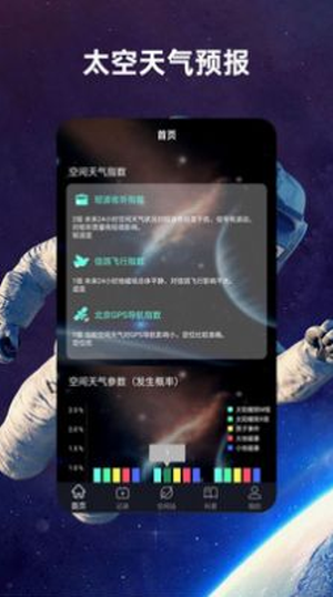 火星空间站