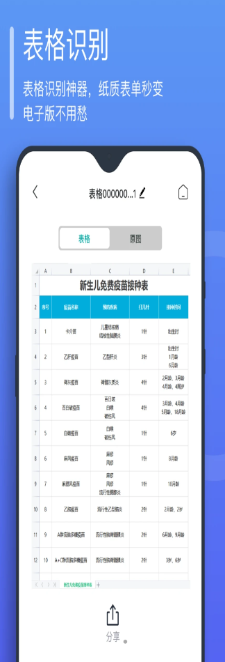 万能文字识别截图3