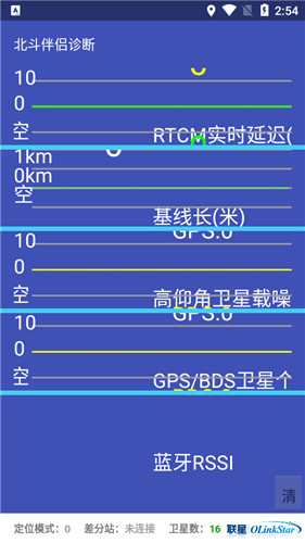 北斗助手无广告版