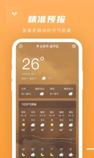 季时天气先知截图2