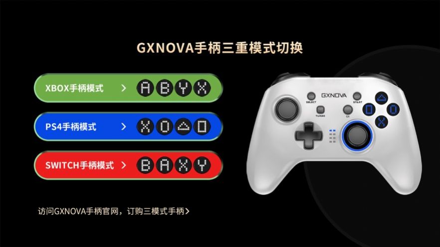 GXNOVA