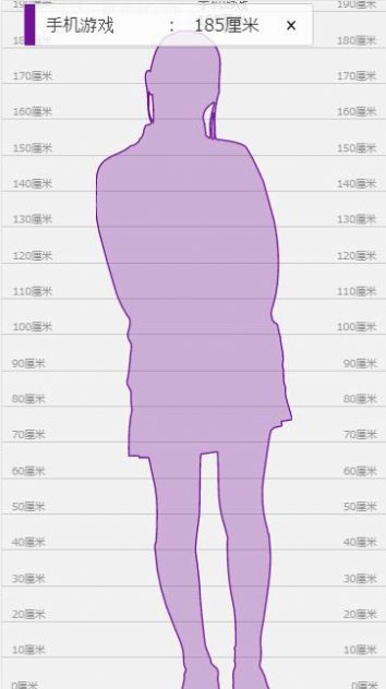 身高模拟器最新版截图3