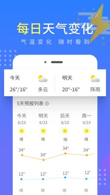 流云气象预报截图4