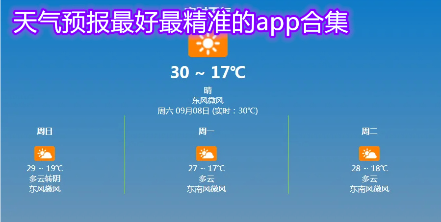 天氣預報最好最精準的app合集
