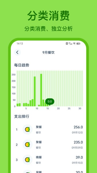 Lime记账截图1