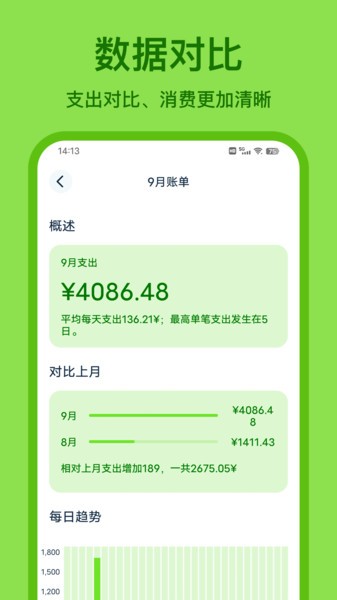 Lime记账截图3