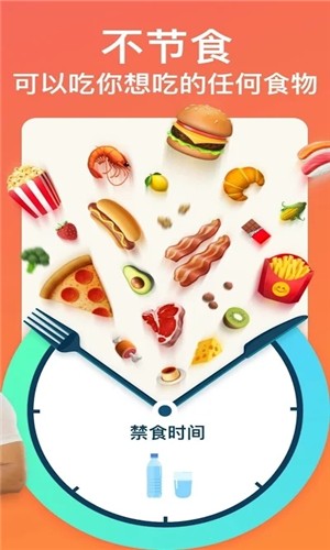 断食追踪截图1