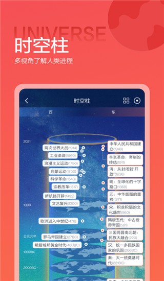 全知识截图3