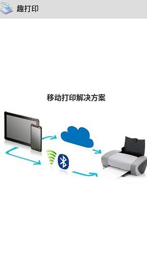 趣打印官方版截图1