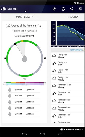 AccuWeather截图1