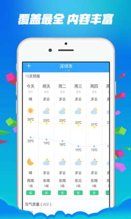 时时预测宝截图1