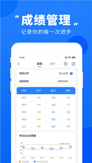 高考直通车官方版截图4