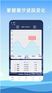 赶海潮汐截图3