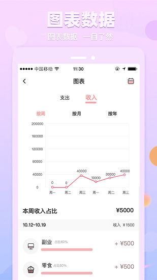 萌兔记账官方版截图1