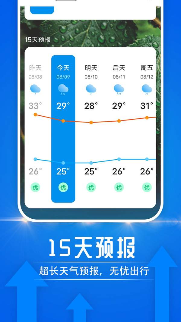 云烟天气截图1