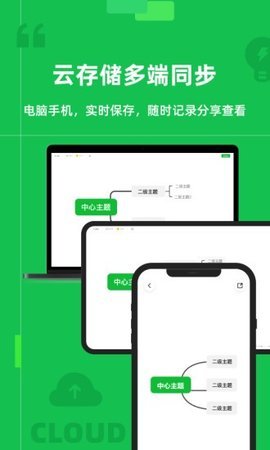 知犀思维导图官方版截图3