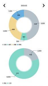 纸机记账截图1