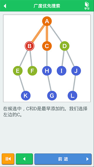 算法动画图解截图3