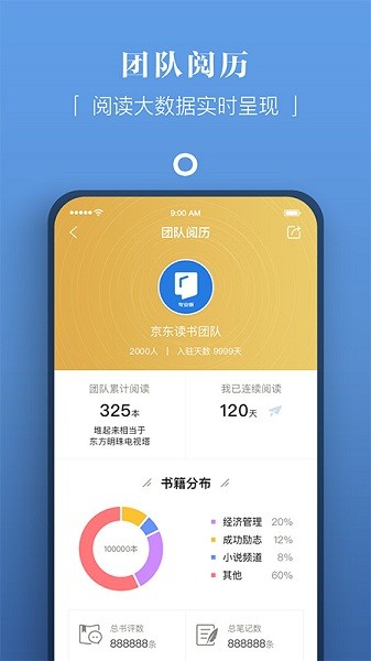京东读书电子书
